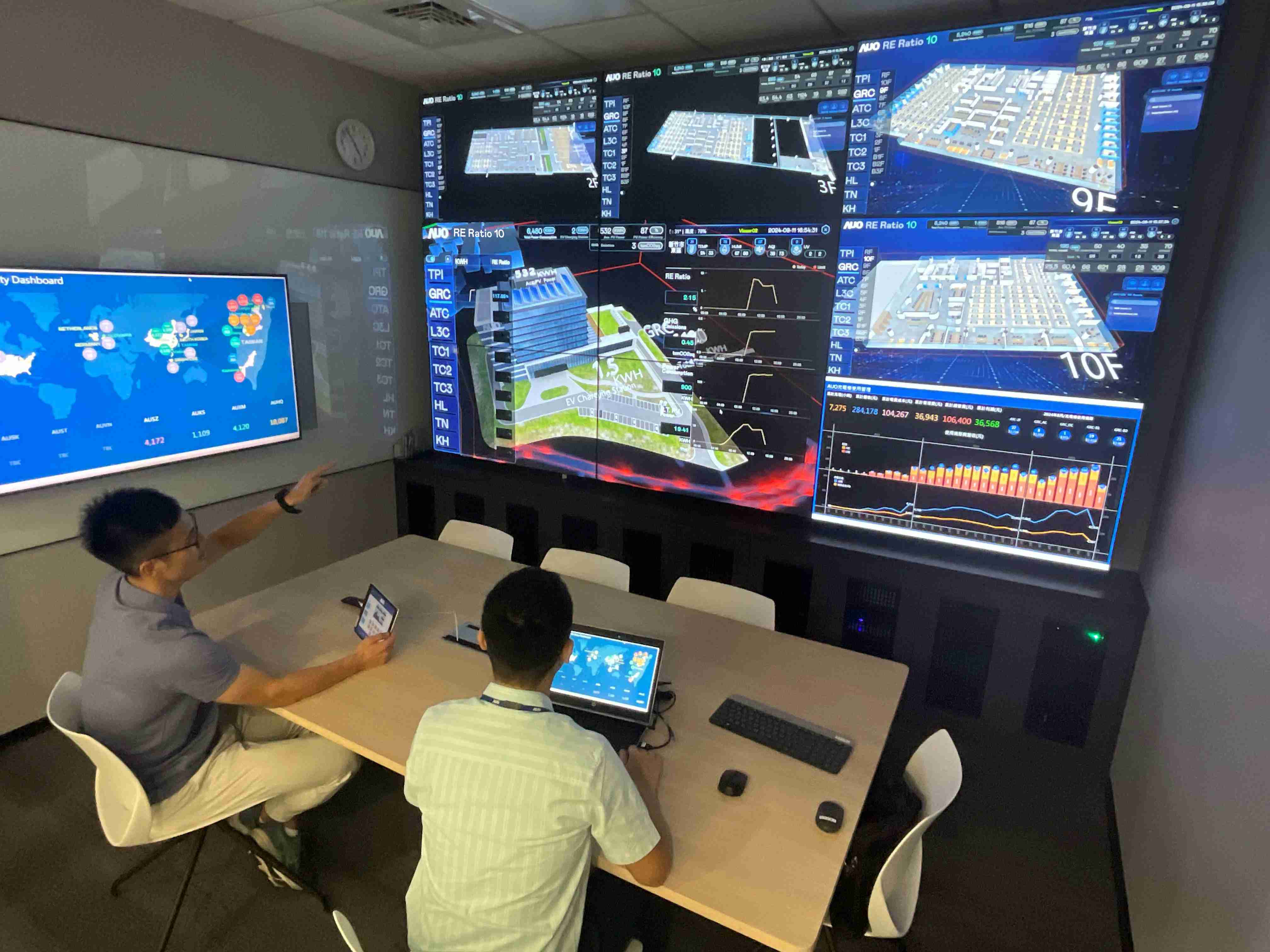 z6mg·人生就是博透过子公司z6mg·人生就是博宇沛之多任务智能楼宇系统，，，实时监控空调、、照明、、绿电的运作情形，，，提升用电管理效能，，，，进行用电优化与耗能设备汰换等节能减碳措施